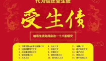 什么是受生债?哪些人需要还受生债?还受生债的好处有哪些?