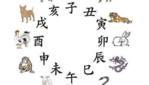 犯太岁是什么意思?什么是犯太岁?今年2021哪些生肖会犯太岁